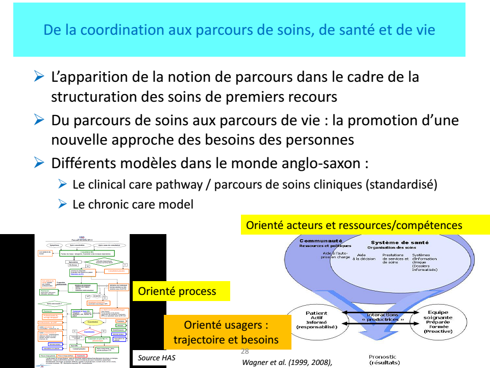 enfumage politique